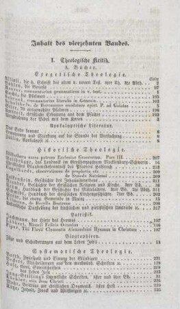 283-286 Inhaltsverzeichnis