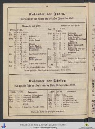 Kalender der Türken.