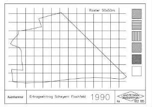 Ertragseintrag Scheyern Flachfeld 1990