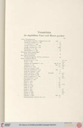 Verzeichnis der abgebildeten Vasen nach Museen geordnet