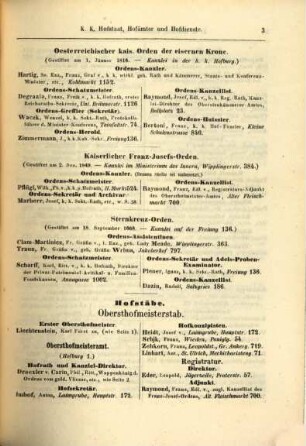 Allgemeines Beamten-Adressbuch für die k.k. Haupt- und Residenzstadt Wien : systematische Zusammenstellung sämtlicher k.k. Hof- und Staats-Aemter der städtischen Behörden, öffentlichen Anstalten, Vereine etc. etc. und der bei denselben angestellten Beamten, Functionäre und Diener, mit Angabe des Namens, der Diensteigenschaft und der Wohnung; nebst alphabetischen Registern. 1. 1853