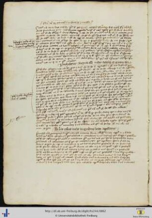 [429v - 432r] Kürzere juristische Texte und Notizen.