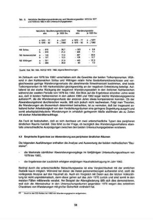 4.3 Empirische Ergebnisse zur Abwanderung aus peripheren ländlichen Räumen