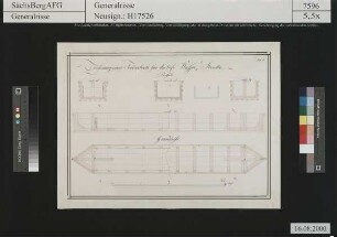 Journal einer Bergmännischen Reise zum Ober - und Unterharz; Förderboot für die Tiefe Wasserstrecke