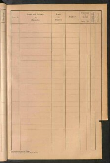 Standesamtsbuch der Stadt Aschaffenburg: Register Eheschließungen 1927 - 1929