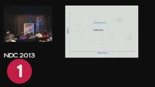 Patterns of Effective Teams