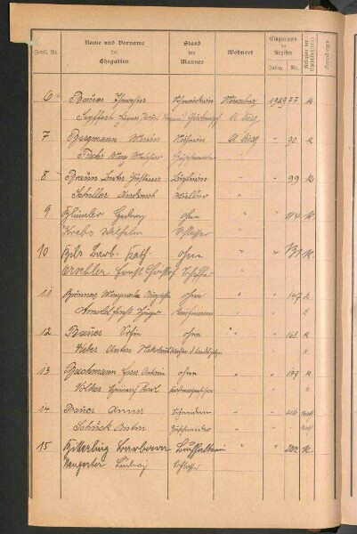 Standesamtsbuch der Stadt Aschaffenburg: Register Eheschließungen 1927 - 1929