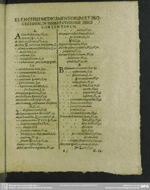 Elenchus Medicamentorum Et Processum, In Dissertationibus Hisce Contentorum