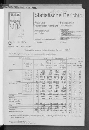 Gäste und Übernachtungen im Fremdenverkehr Oktober 1990 : Lfd. Nr. 1
