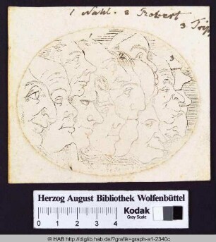 Eine Karikatur männlicher Gesichter