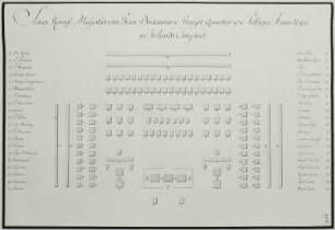 Recueil des Desseins des diverses pieces d' Artillerie, Machines et Instruments de Guerre des differentes Nations de l'Europe