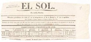 Zeitungsausschnitte zur Meteorologie