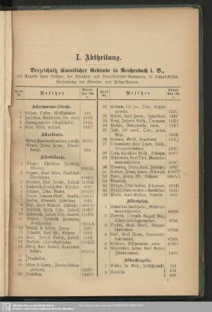 I. Abtheilung. Verzeichniß sämmtlicher Gebäude in Reichenbach i. V.