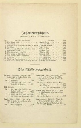 Inhaltsverzeichnis. (Neuland IV, Anhang für Niedersachsen.)