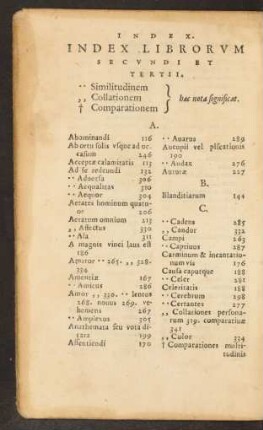 Index Librorum Secundi Et Tertii.