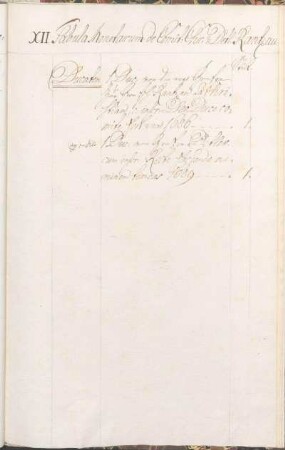 XII Tabula Monetarum de Comit: Chr: & Detl. Rantzau