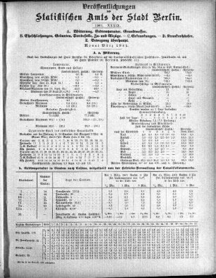 1901,39: 1901. XXXIX