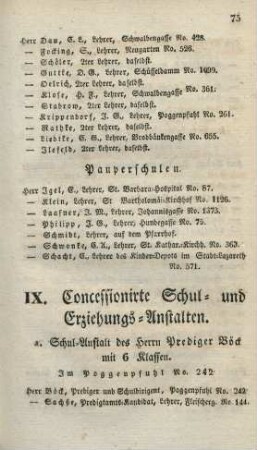 IX. Concessionirte Schul- und Erziehungs-Anstalten