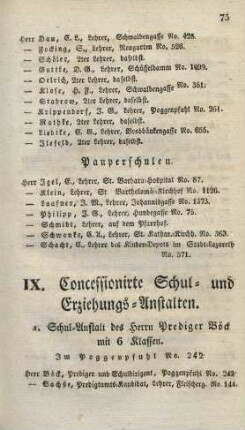 IX. Concessionirte Schul- und Erziehungs-Anstalten