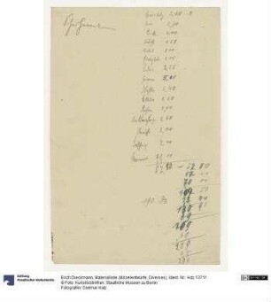Materialliste (Möbelentwürfe, Diverses)
