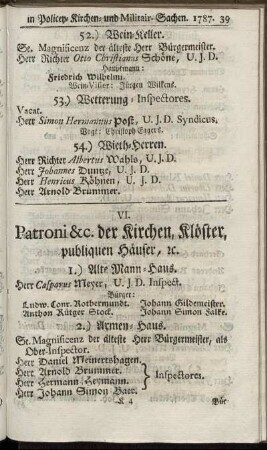 VI. Patroni &c. der Kirchen, Klöster, publiquen Häuser.