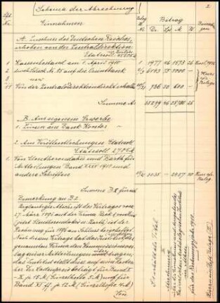 Abrechnung 1910 (Arbeitsversion)