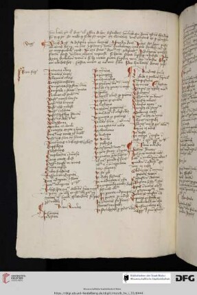 Septem rami peccatorum mortalium