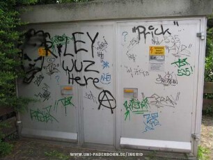 RiLEY WUZ Here | {ANARCHIE-A}