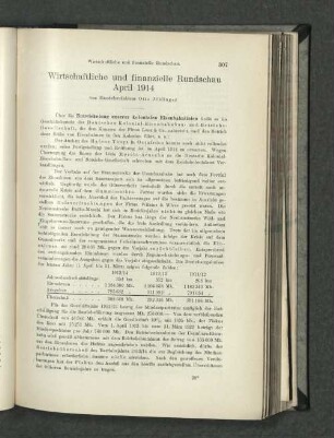 Wirtschaftliche und finanzielle Rundschau April 1914