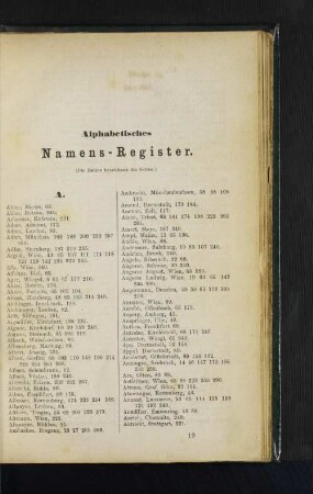 Alphabetisches Namens-Register.