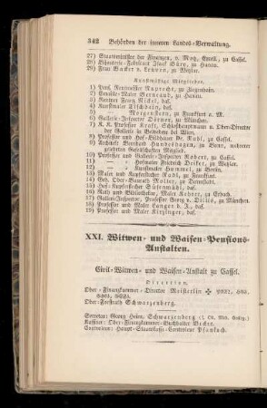 XXI. Witwen= und Waisen=Pensions=Anstalten.