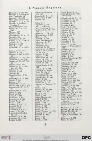 Namensregister