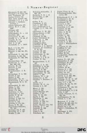 Namensregister
