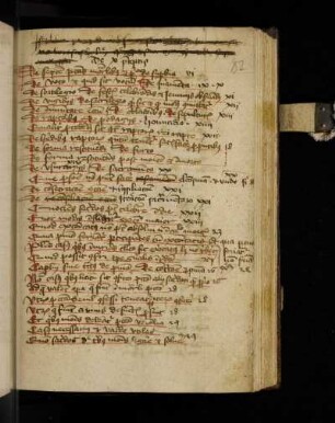 Registrum. De X preceptis