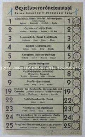 Stimmzettel zu den Bezirksverordnetenwahlen in Berlin im November 1932 mit handschriftlichen Eintragungen der Stimmenzahl der Parteien in einem Wahllokal