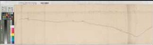 Langenhorst (Ochtrup) - Ochtrup (Ochtrup) - Epe (Gronau) Verlauf der projektierten Straße Nivellement 1844 Längenmaßstab 1 : 5000; Höhenmaßstab 100 Fuß = 15 cm 34 x 205 Zeichnung Tibbe, Baukonduktor KSM Nr. 504,1
