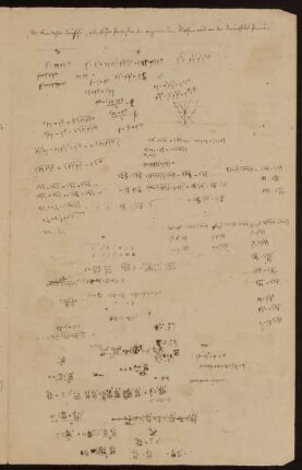 [mathematische Notizen]