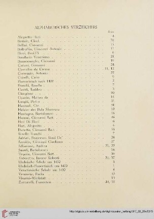 Alphabetisches Verzeichnis