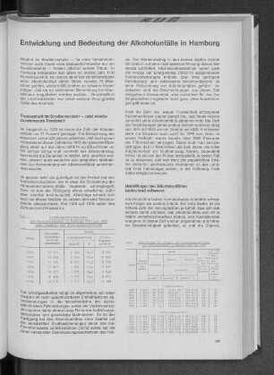 Entwicklung und Bedeutung der Alkoholunfälle in Hamburg