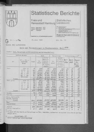 Gäste und Übernachtungen im Fremdenverkehr April 1990 : Lfd. Nr. 28