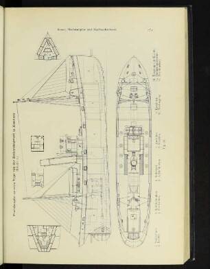 Fischdampfer neusten Typs von der Reiherstiegwerft in Hamburg. Fig. 41.