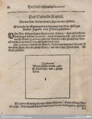 Das Siebende Capitel. Von den Vier-Eckigen flachen Figuren oder Feldern.