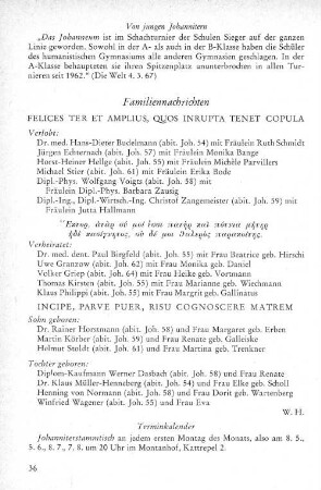 Familiennachrichten