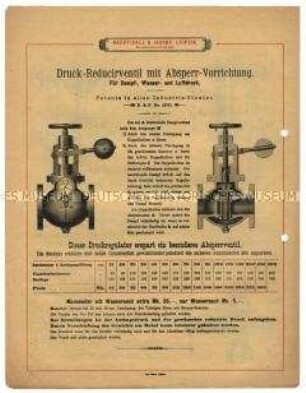 Wasserstands-Anzeiger