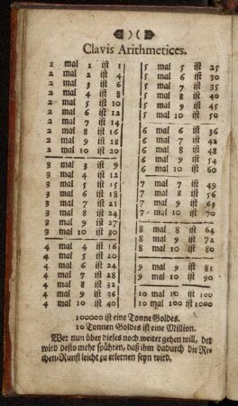 Clavis Arithmetices