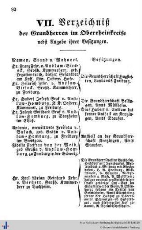 Verzeichniß der Grundherren im Oberrheinkreise, Ehren-Bürger, Bürger-Militair-Corps, Verzeichniß sämmtlicher Haußeigenthümer in Freiburg, Herdern und Wiehre.