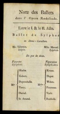 Note des Ballets dans l'Opera Rodelinde