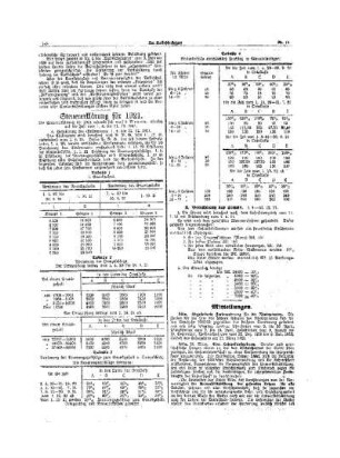 Steuererklärung für 1921