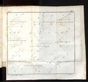 Pl. 1 bis Pl. 10.