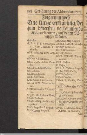 Erklärung der Abbreviaturen.